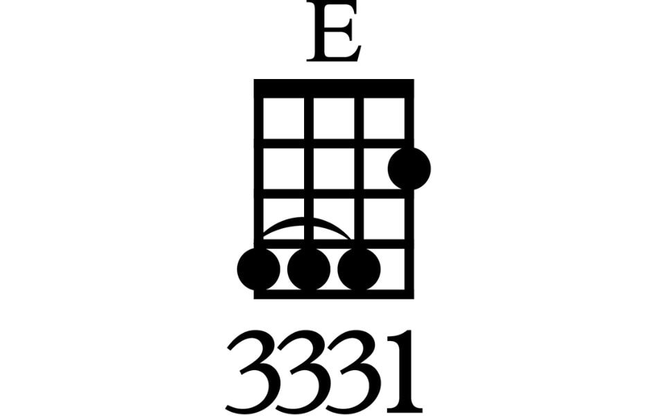 E Major Ukulele Chord Variation 3