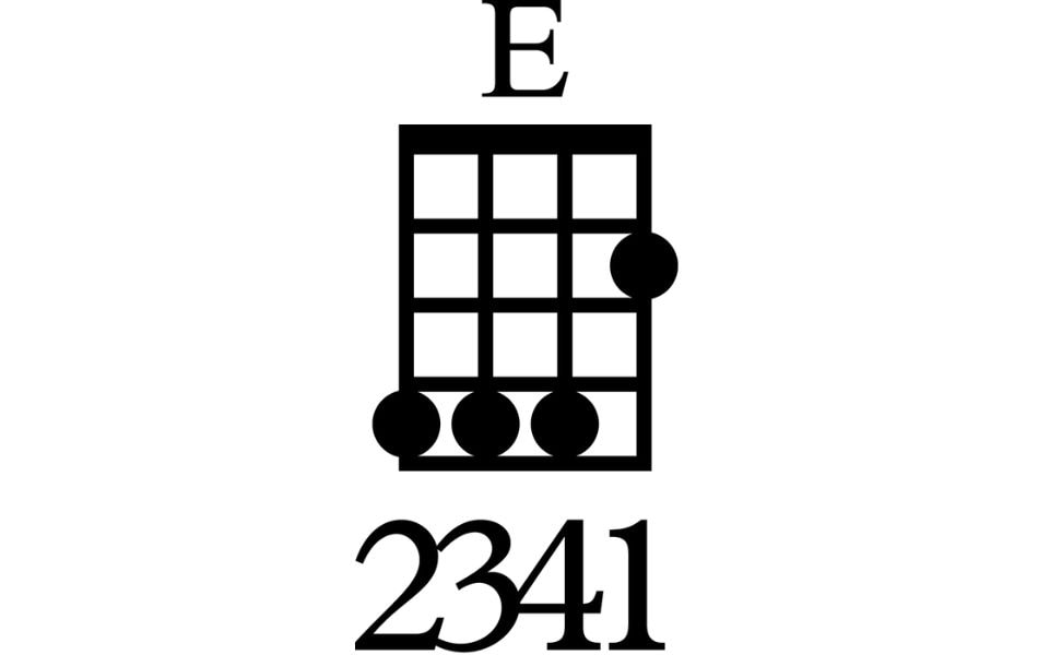E Major Ukulele Chord Variation 4